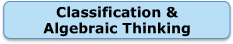 Classification and Algebraic Thinking