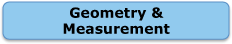 Geometry and Measurement